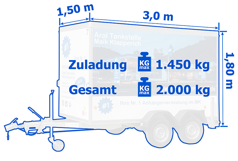 Anhänger mit Koffer und Rampe L