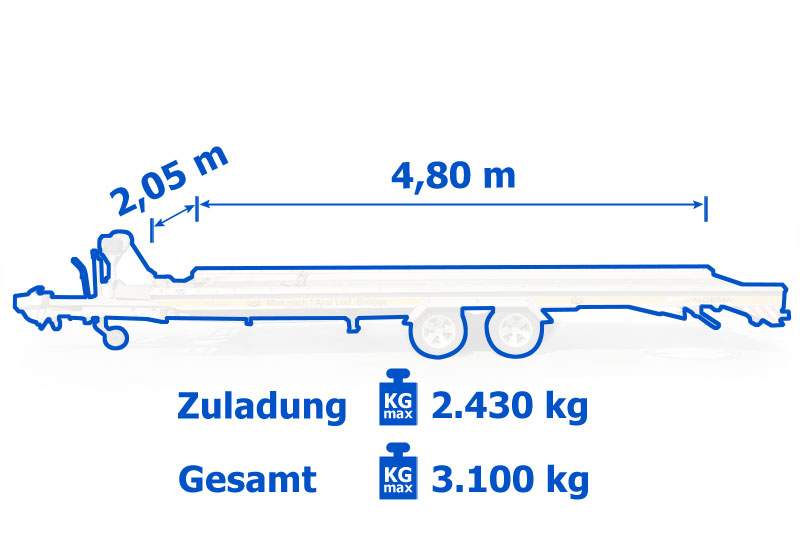 Autotransporter groß