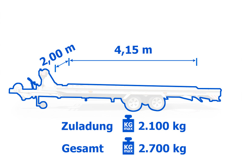 Autotransporter klein