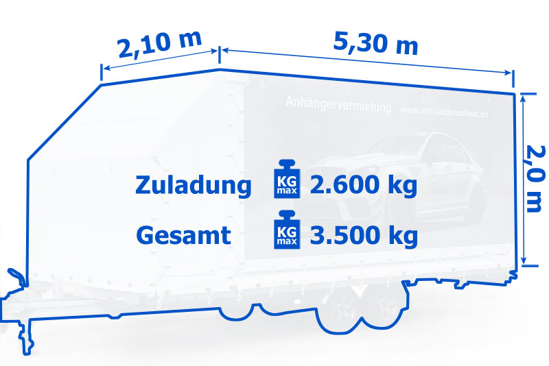 Autotransporter mit Plane